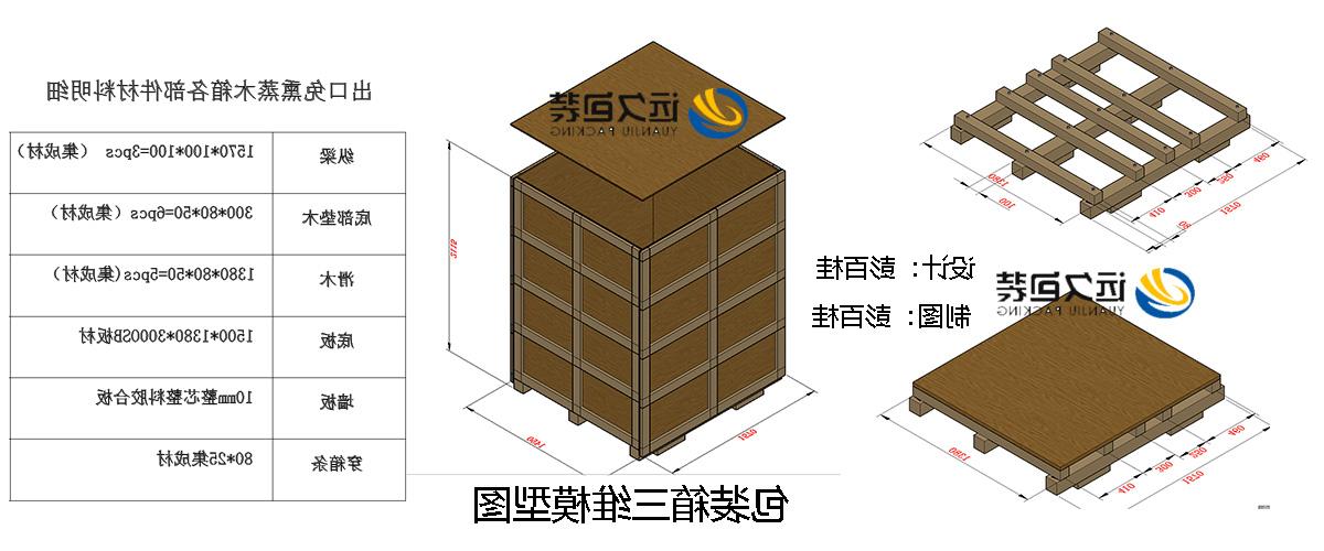 <a href='http://39.nnauto.net'>买球平台</a>的设计需要考虑流通环境和经济性